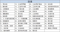 你吃的食品中，是否用了这些违法添加物？